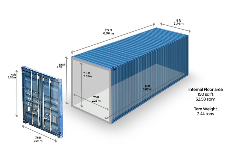 Container Dimensions (metric) – Voltrans Logistics